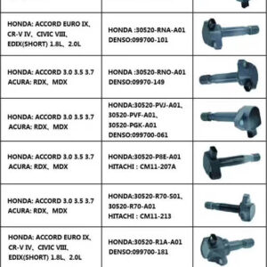 Honda series