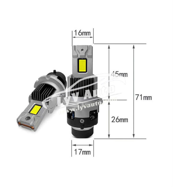 D series M80
